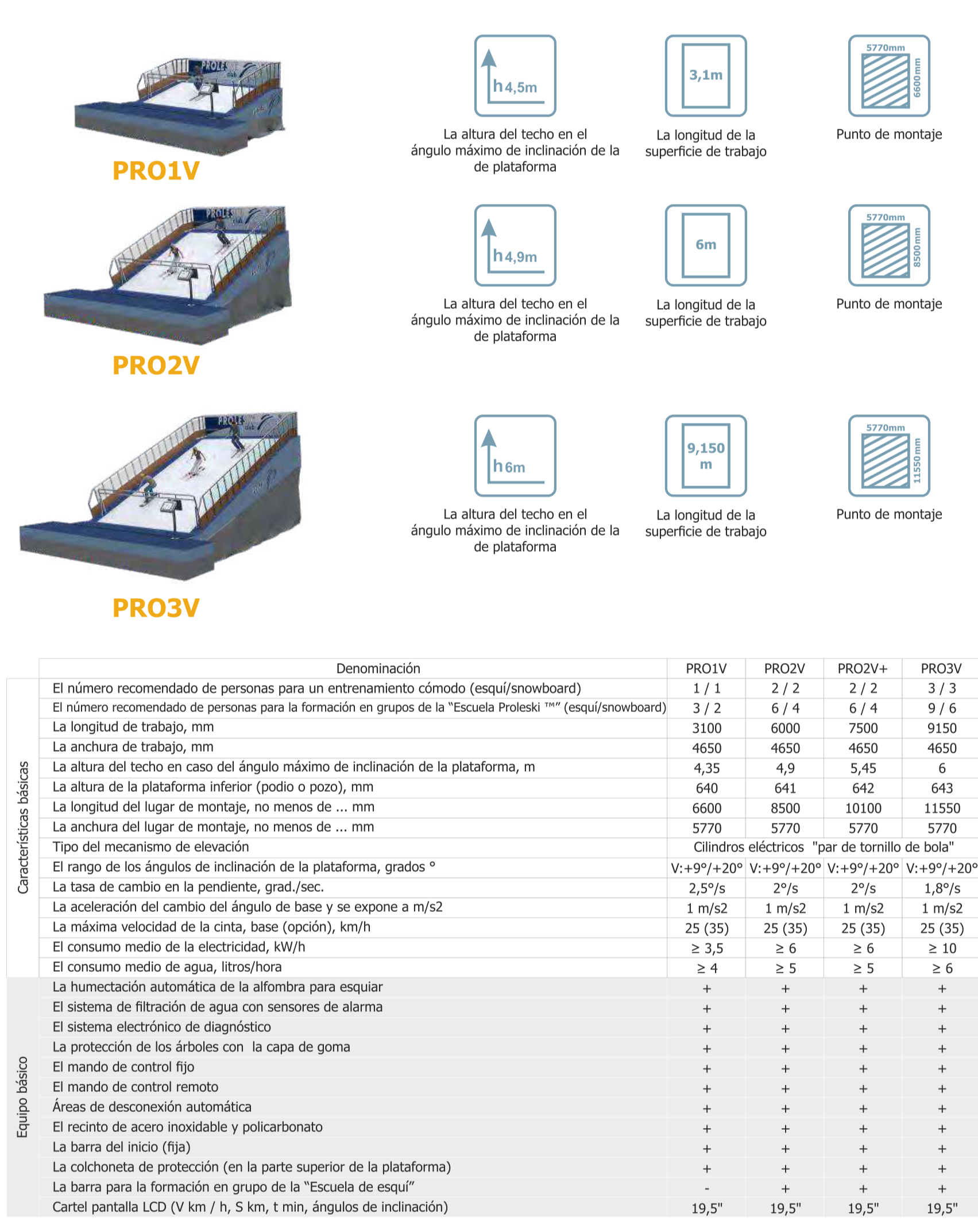 Modelo Vertical simulador esqui Proleski