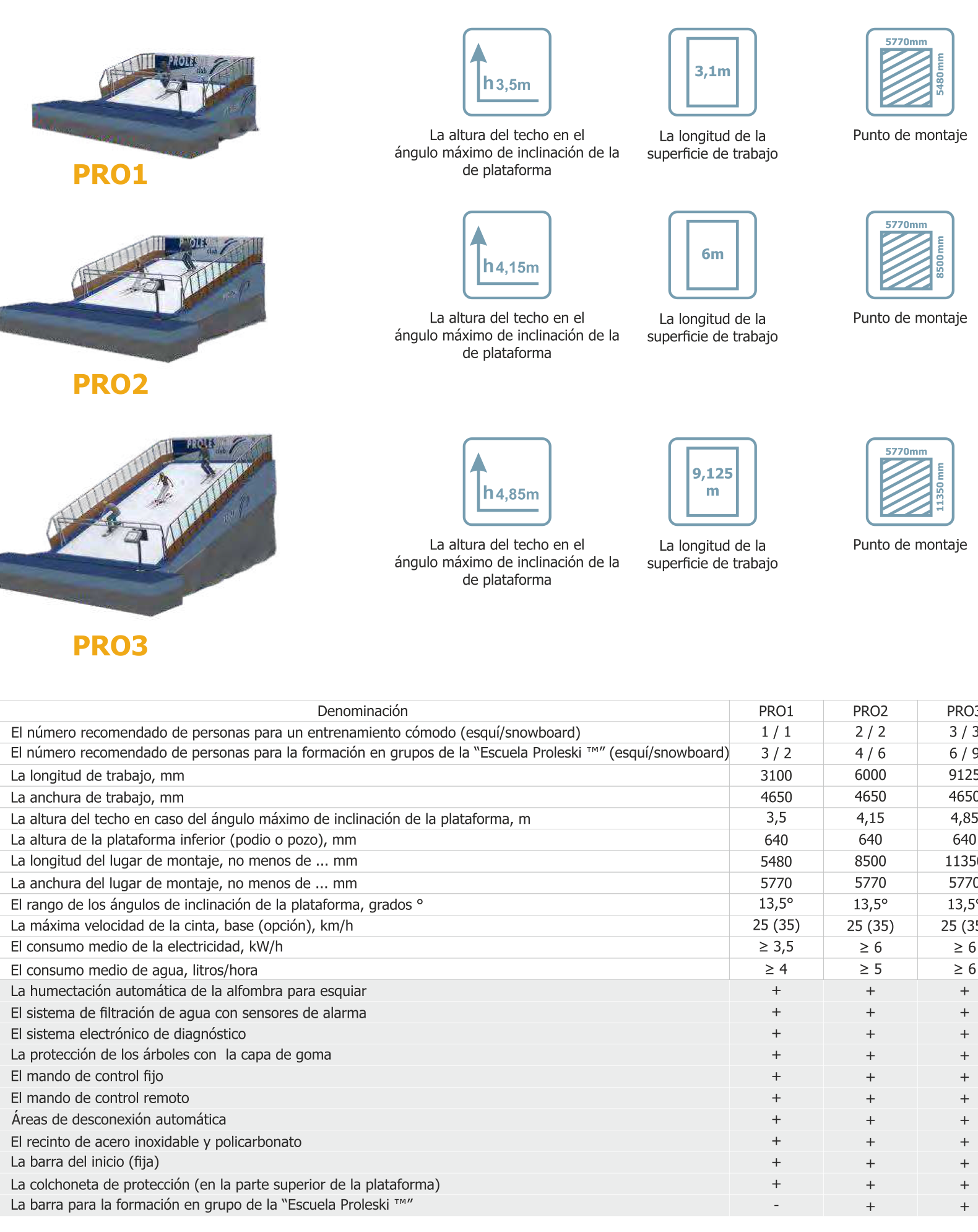 Modelo Optimal simulador esqui Proleski