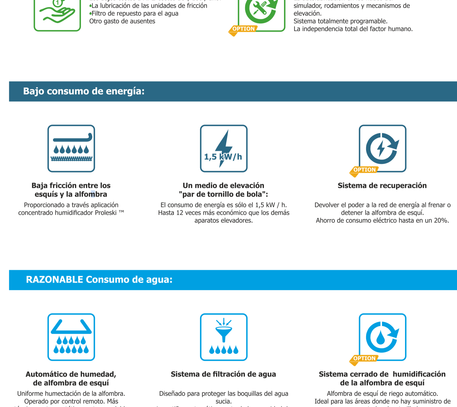Ahorro energético simuladores esqui Proleski