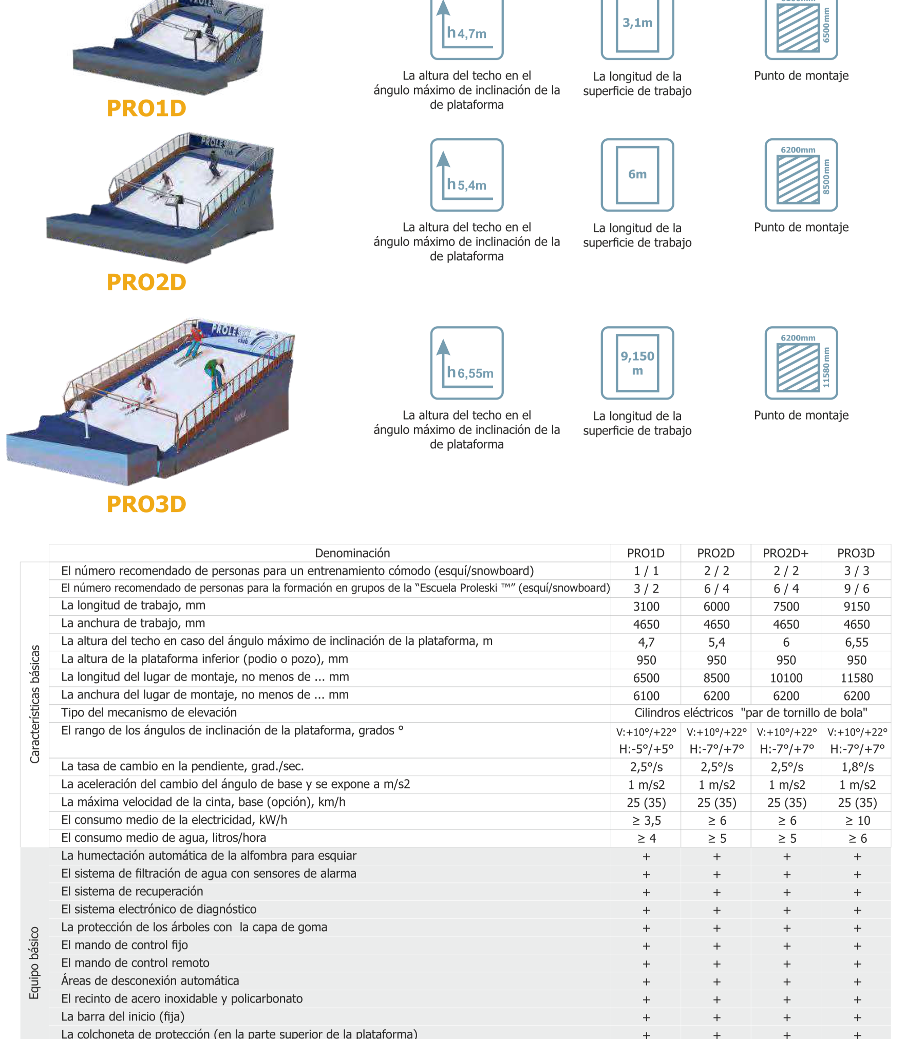 Modelo Direction simulador esqui Proleski
